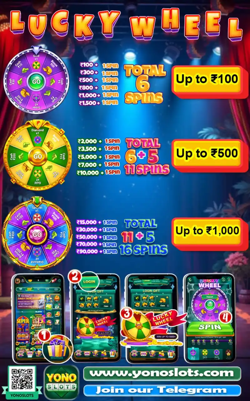 Image from YonoSlots: 😄🎰 YonoSlots Lucky Wheel Event is on fire! 🎰 😄 💯% winning rate! ...