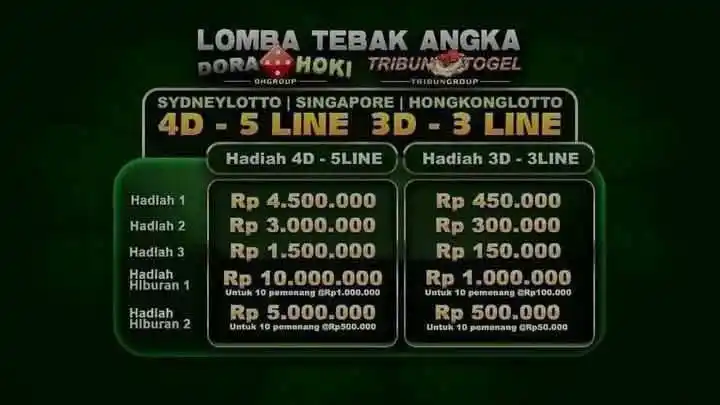 Image from TRIBUNTOGEL: ·٠•●DORAHOKI&TRIBUNTOGEL●•٠·  ==<>==<>==<>==<>==<>==<>==<>==     PERIO...