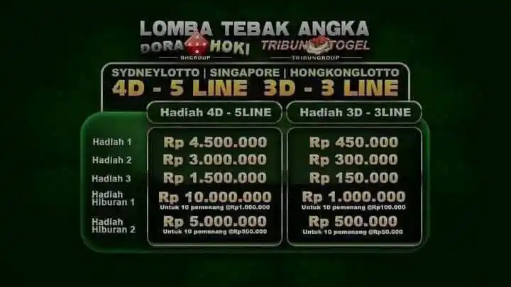 Image from TRIBUNTOGEL: ·٠•●DORAHOKI&TRIBUNTOGEL●•٠· HONGKONGLOTTO ==<>==...