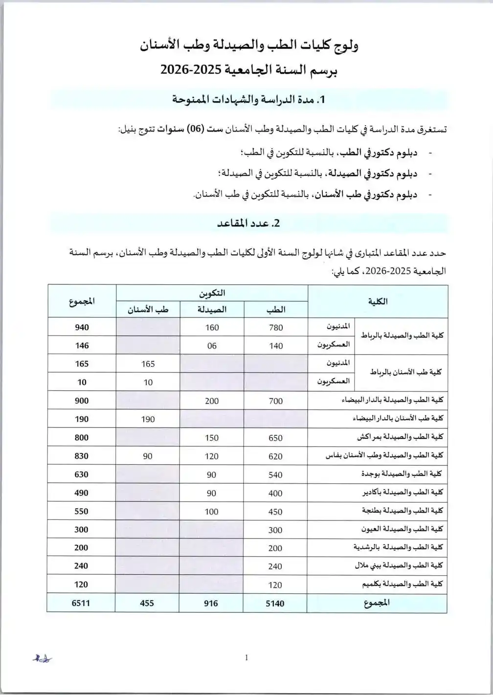 Image from Master Maroc: 🚨 عاجــــــل و رسمــــــيا 💯🔥 ✅ تم الاعلان عن التسجيل في مباراة ولو...