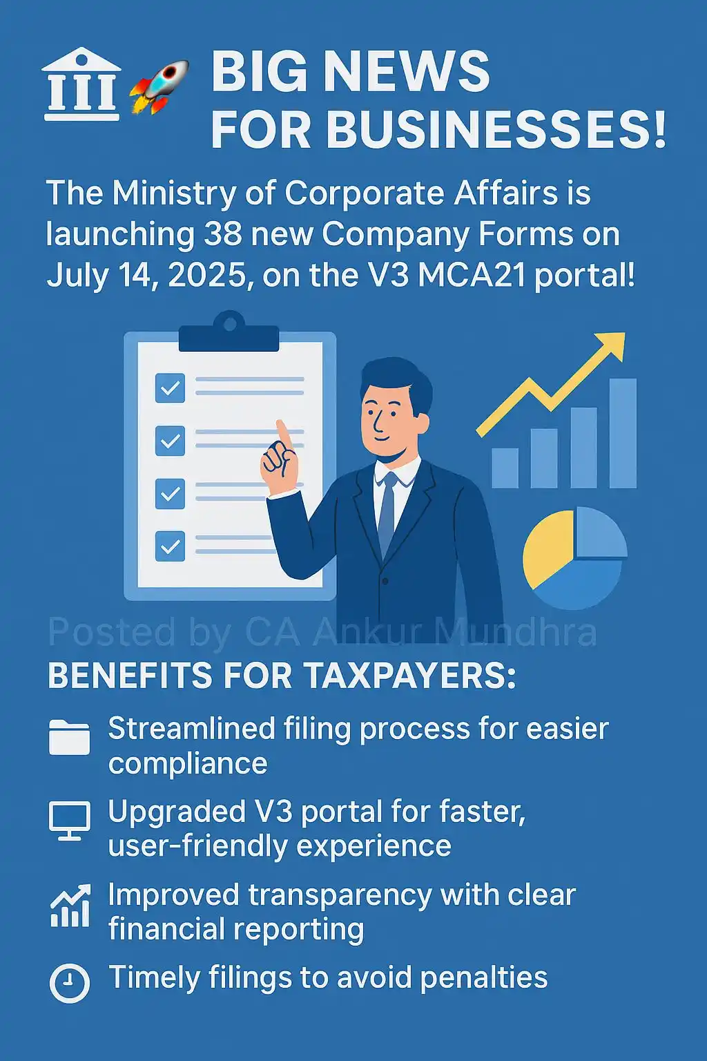 Image from CA Ankur Mundhra: 🚨 Big MCA21 Update for Companies & Professionals!  📢 From 14th July ...