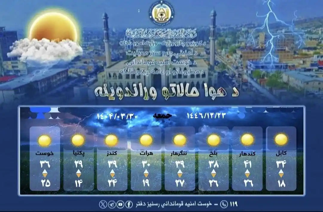 Image from خوست امنیه قومندانۍ مطبوعاتي دفتر: *د خوست او یو شمېر ولایتونو* *د سبا جمعې ورځې د هوا حالاتو اټکل*...
