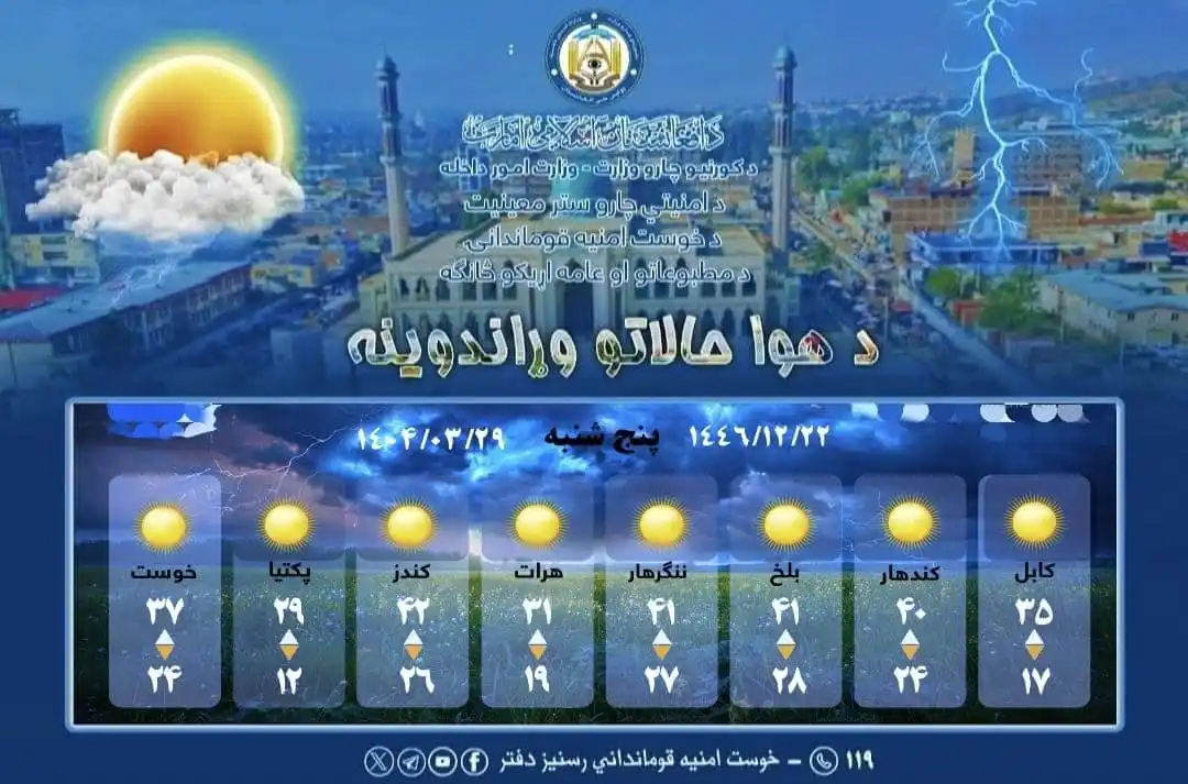Image from خوست امنیه قومندانۍ مطبوعاتي دفتر: *د خوست او یو شمېر ولایتونو* *د سبا پنج شنبې ورځې د هوا حالاتو اټکل*...