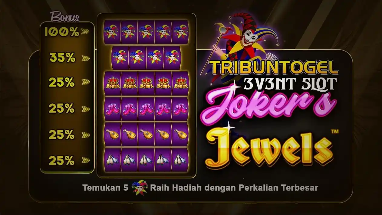 Image from TRIBUNTOGEL: 🤡EVENT JOKER'S JEWELS🤡  🃏 Hanya berlaku untuk Provider Pragmatic Pl...