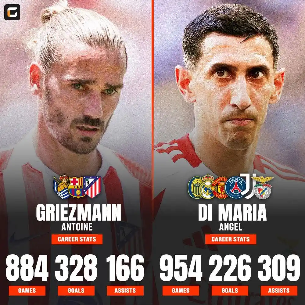 Image from LIVE FOOTBALL NEWS⚽: 🇫🇷 Antoine Griezmann career stats: 🏟️ 884 Games ⚽ 328 Goals 🎯 166...