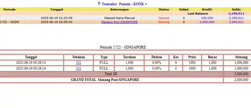 Image from TRIBUNTOGEL: PEMENANG LOMBA SINGAPORE 19 JUNI 2025 3D-3LINE RESULT 7531 SAH 🎉🎉🎉�...
