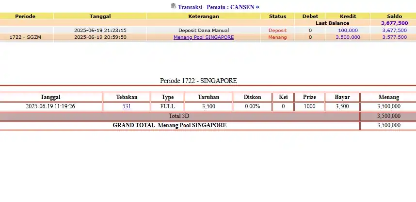 Image from TRIBUNTOGEL: PEMENANG LOMBA SINGAPORE 19 JUNI 2025 3D-3LINE RESULT 7531 SAH 🎉🎉🎉�...