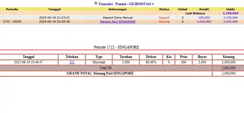 Image from TRIBUNTOGEL: PEMENANG LOMBA SINGAPORE 19 JUNI 2025 3D-3LINE RESULT 7531 SAH 🎉🎉🎉�...