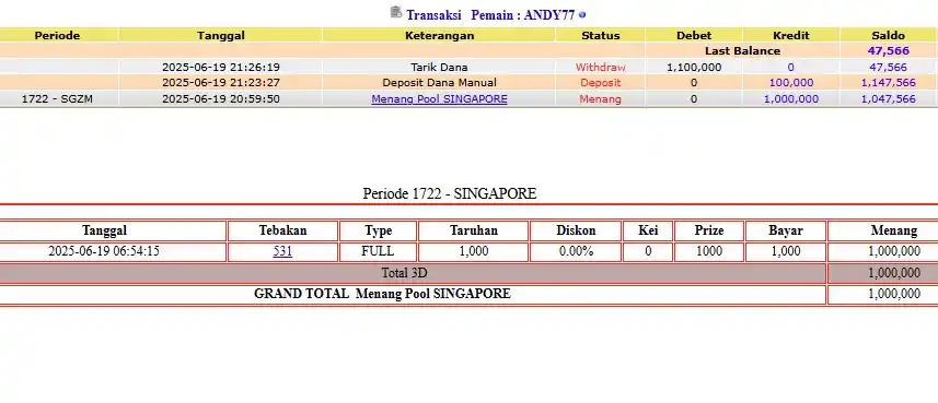 Image from TRIBUNTOGEL: PEMENANG LOMBA SINGAPORE 19 JUNI 2025 3D-3LINE RESULT 7531 SAH 🎉🎉🎉�...