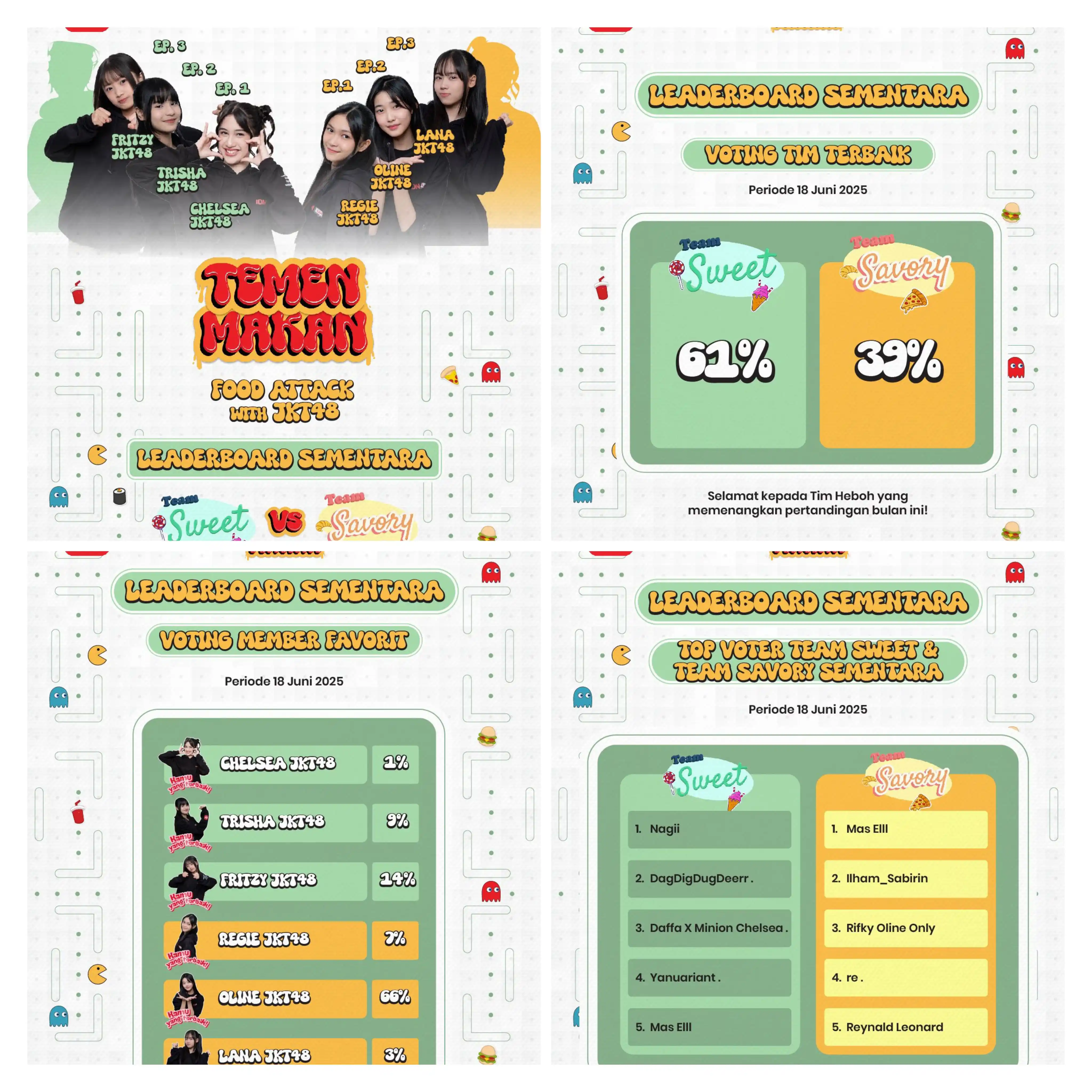 Image from Era Baru FJKT48: 📢 PEROLEHAN SEMENTARA!  <a class="text-blue-500 hover:underline curso...