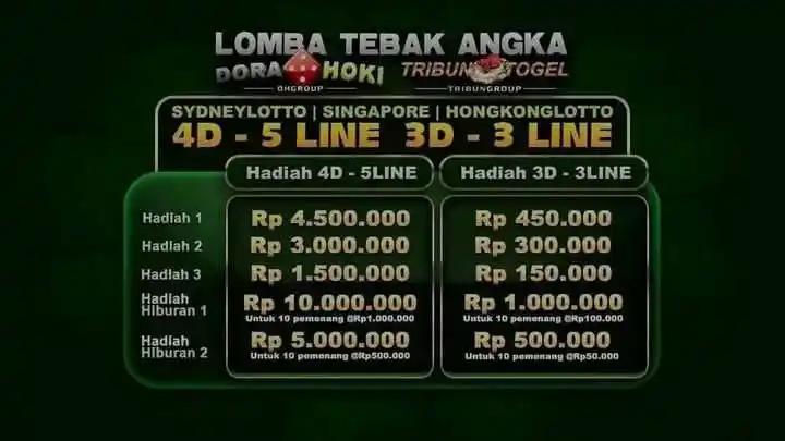 Image from TRIBUNTOGEL: ▂ ▄ ▅ROOM LOMBA SINGAPORE▅ ▄ ▂ ·٠•●DORAHOKI&TRIBUNTOGEL●•٠· ==<>==...