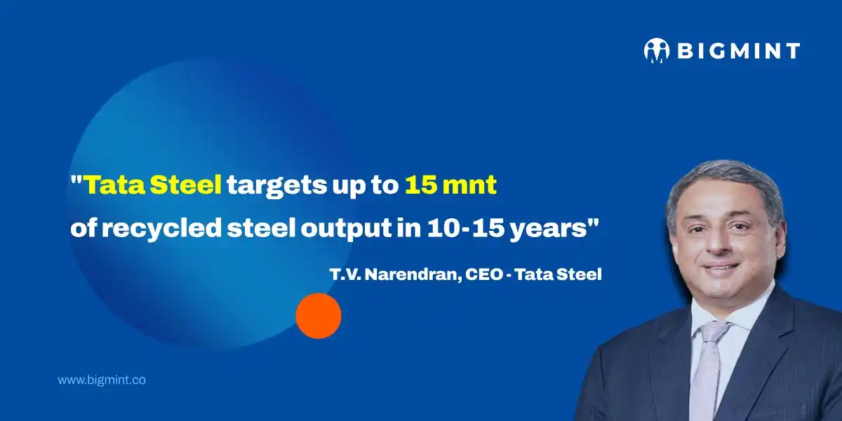 Image from BigMint: *Tata Steel eyes 10-15 mnt recycled steel output by 2035-2040*  * Tata...
