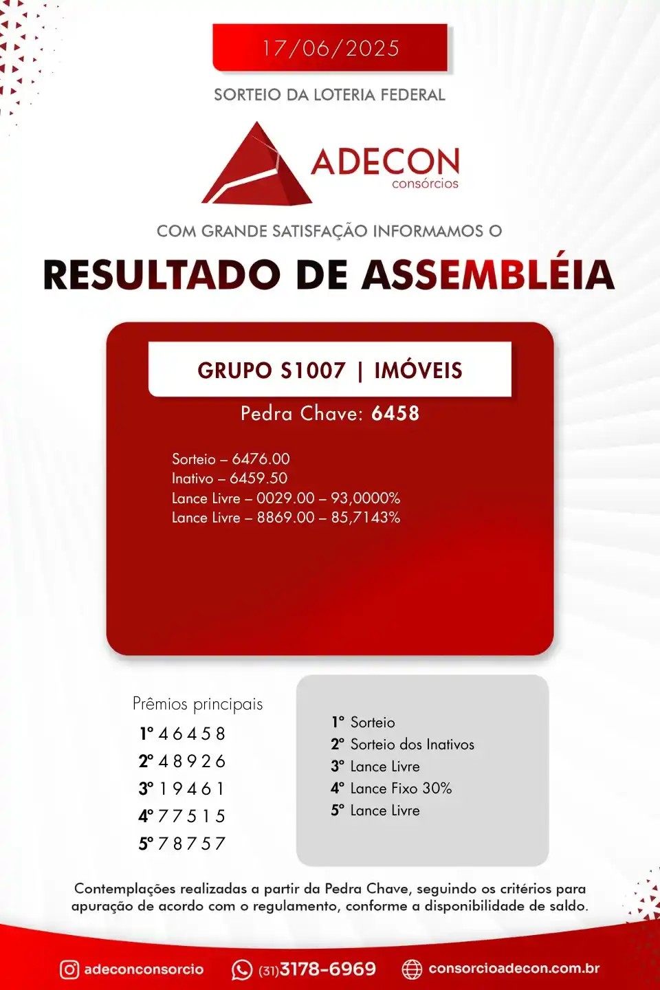 ADECON - Resultado de Assembleias post