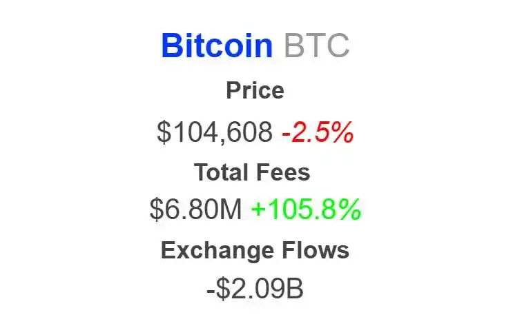 Image from AuthSANKchain : 💸 <a class="text-blue-500 hover:underline cursor-pointer" href="/hash...