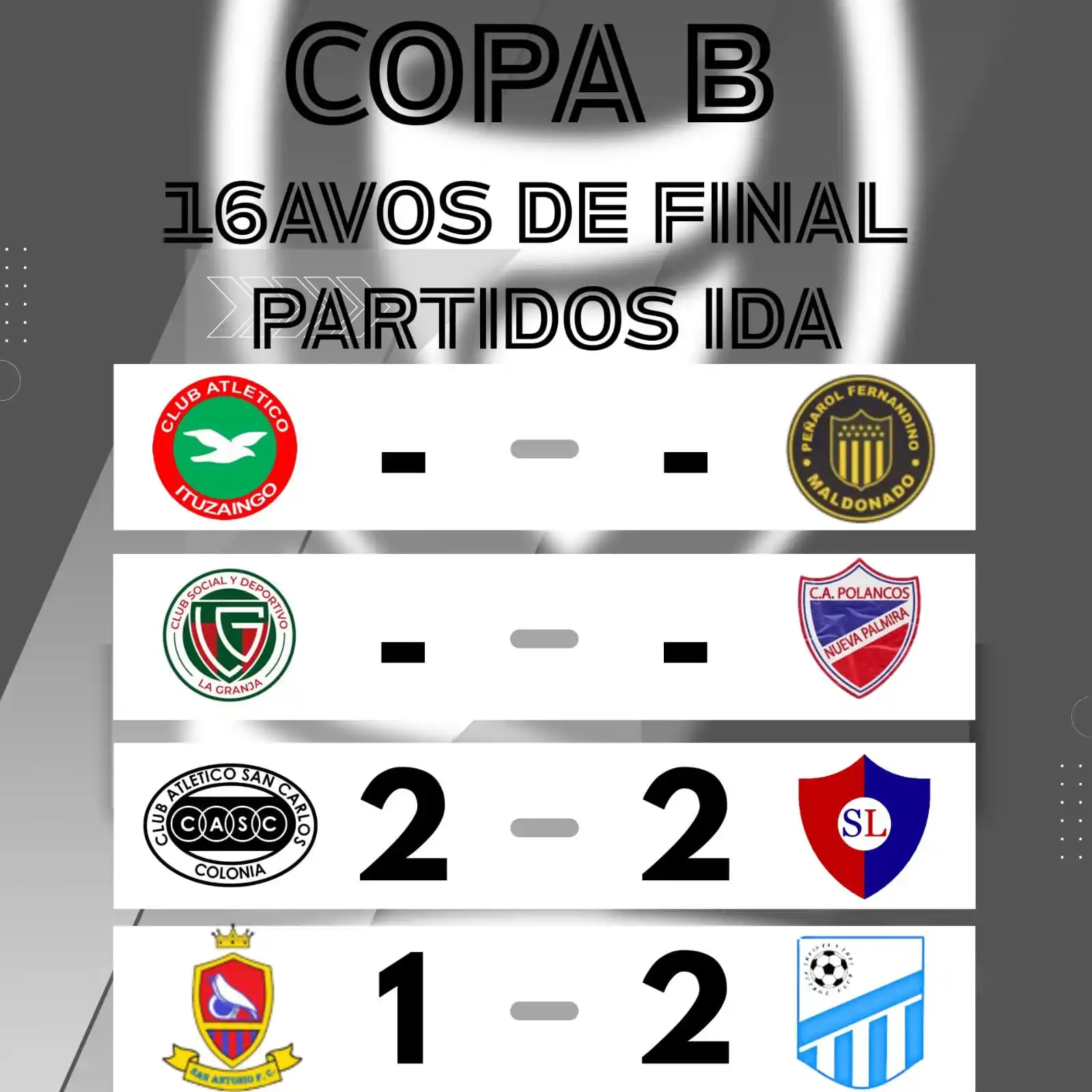 La Voz Del Deporte Radio post