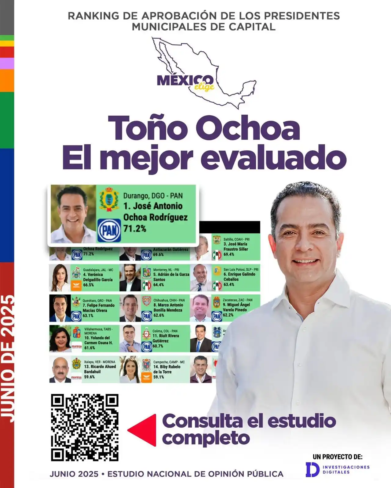 Image from Ángulo Informativo: 📊<a class="text-blue-500 hover:underline cursor-pointer" href="/hasht...