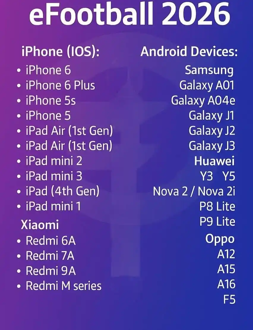 Image from eFootball Community ⚽❤️: ❌ *eFootball 2026 Will Not Support These Devices* 📵 The following iO...