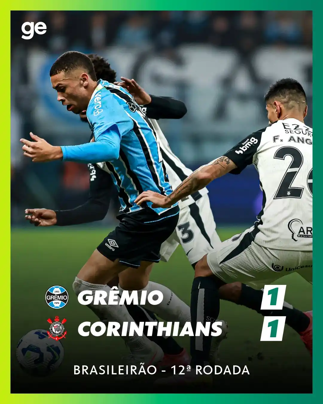 ge.globo |Grêmio post