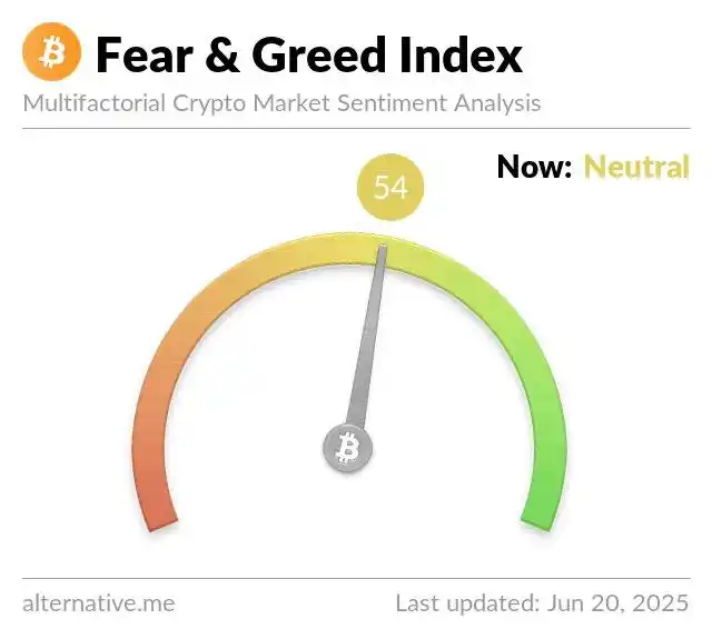 Image from AuthSANKchain : 📊 Indice de Peur et Cupidité des Cryptos 🧭 Valeur de l'Indice : 5...