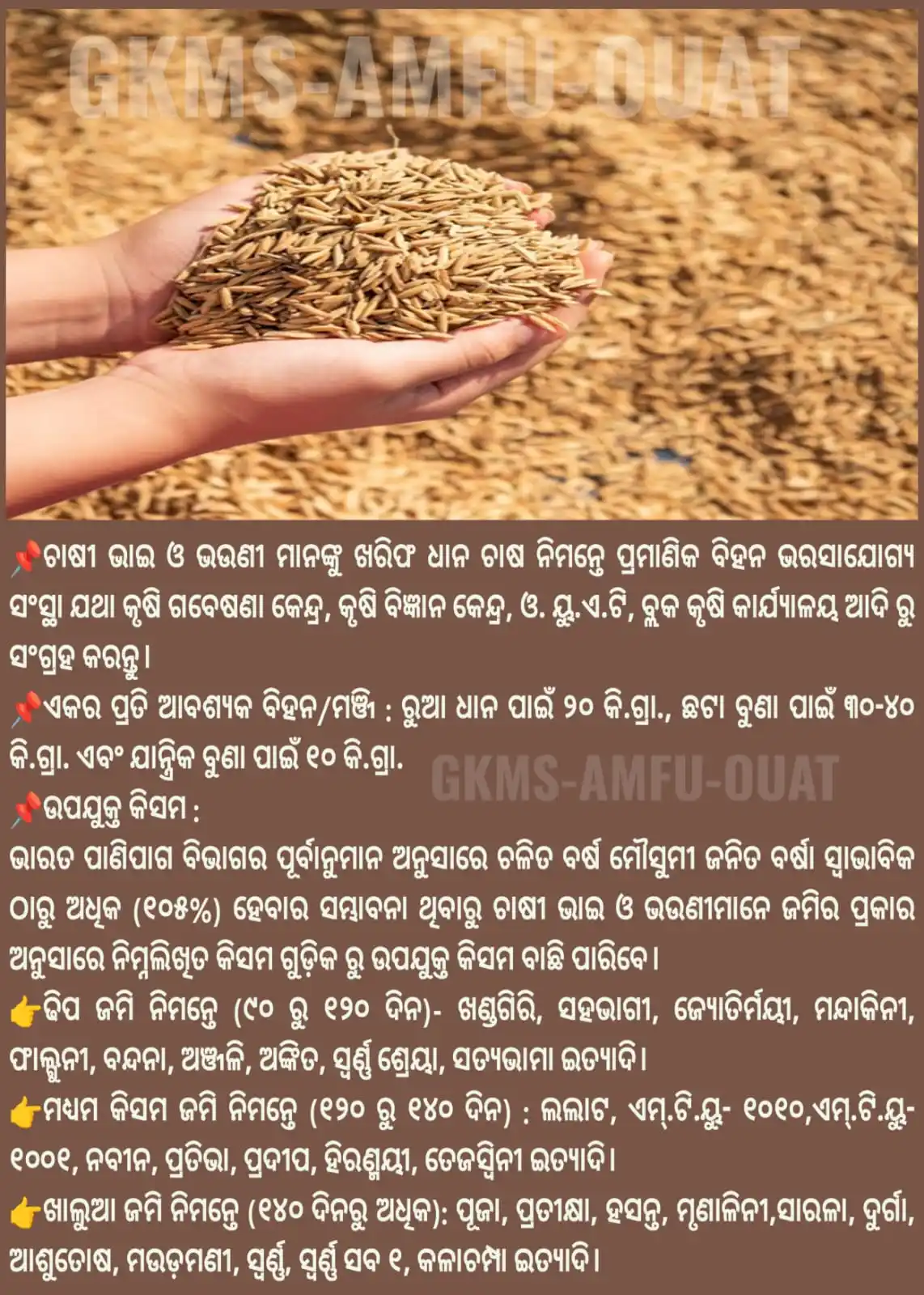 ଗ୍ରାମୀଣ କୃଷି ମୌସମ ସେବା (GKMS), ଓ.ୟୁ.ଏ.ଟି, ଓଡ଼ିଶା post