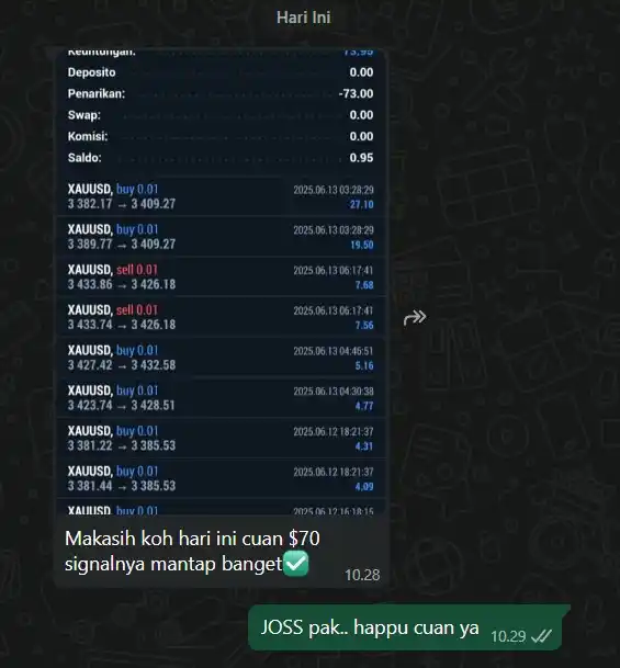 Kebunsaham SUCCESS stories para Member VIP post