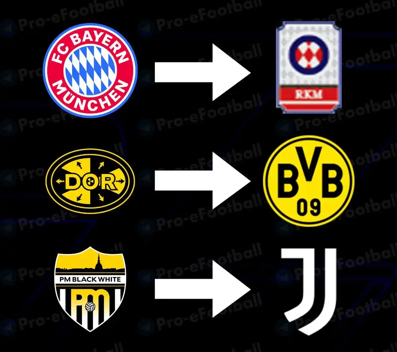 Image from eFootball Community ⚽❤️: New License with Dortmund and Juventus we can see in eFootball 26 and ...