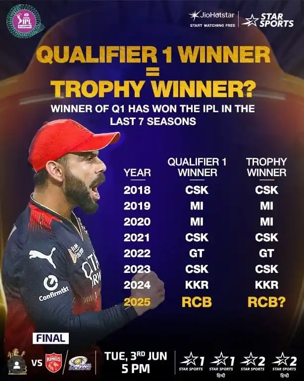 KL CRICX EDITS post