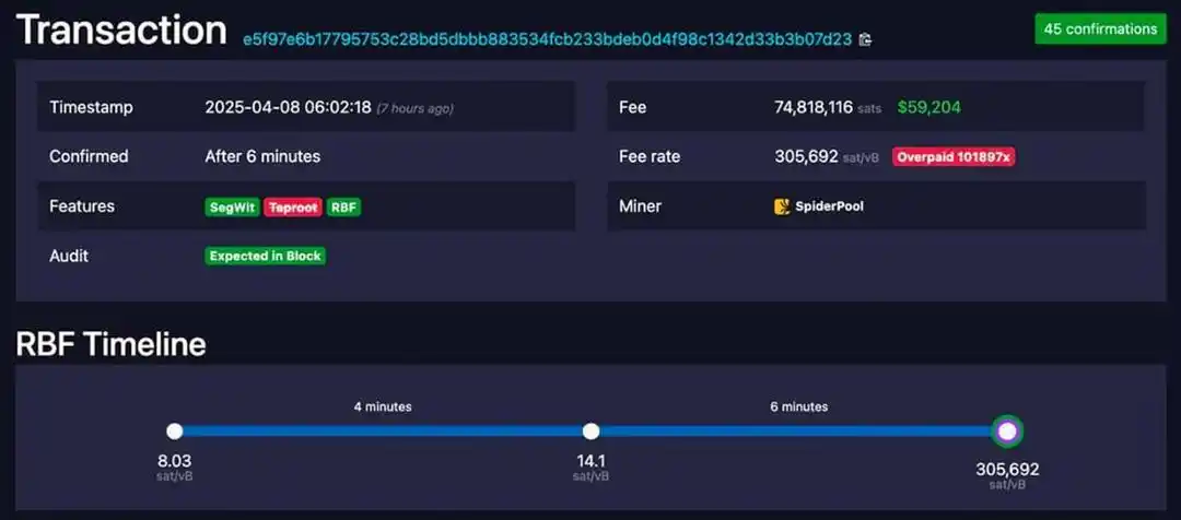 Image from AuthSANKchain : 💸 Un utilisateur de <a class="text-blue-500 hover:underline cursor-po...