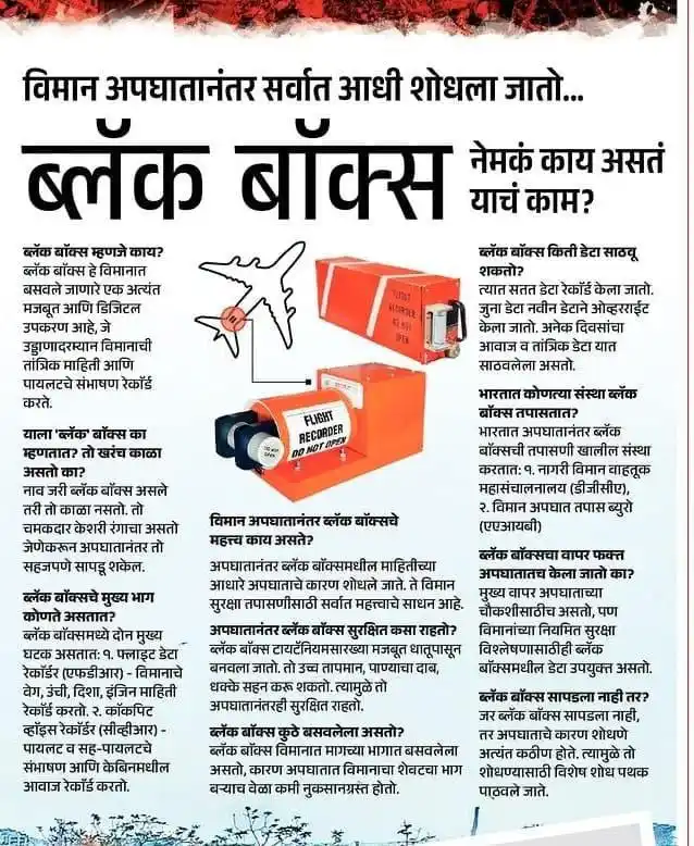 Maharashtra Pharmacy post