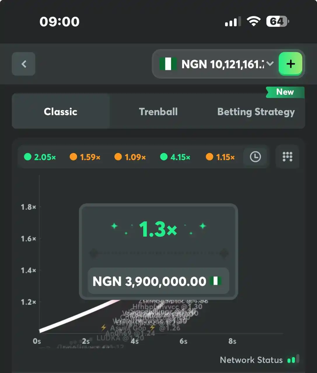 Image from DEXBETS: _*IDAN GANGAN*_ 😮💨😇 _*SIGNAL BOOM*_ 🤯 🔥 _*09:00 AM - 2ND BREAKF...