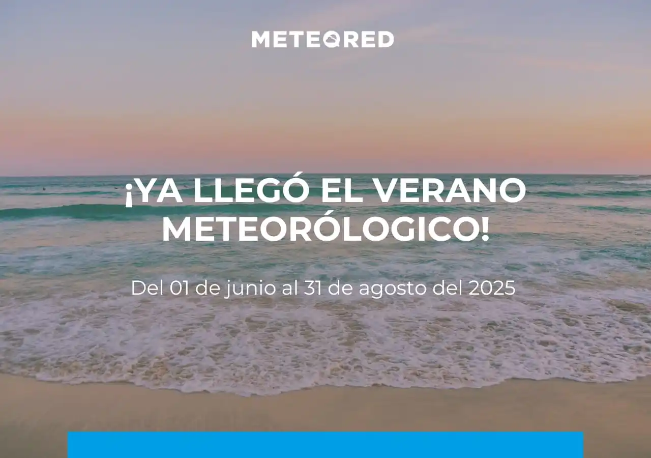 Meteored México post