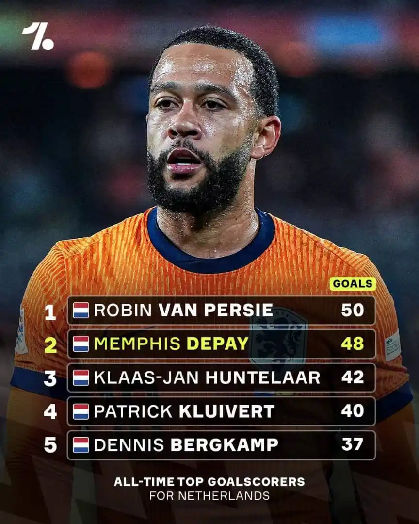 Image from MR LOVER ♥️💛💖: Memphis Depay is just THREE goals away from becoming Netherlands' all-...