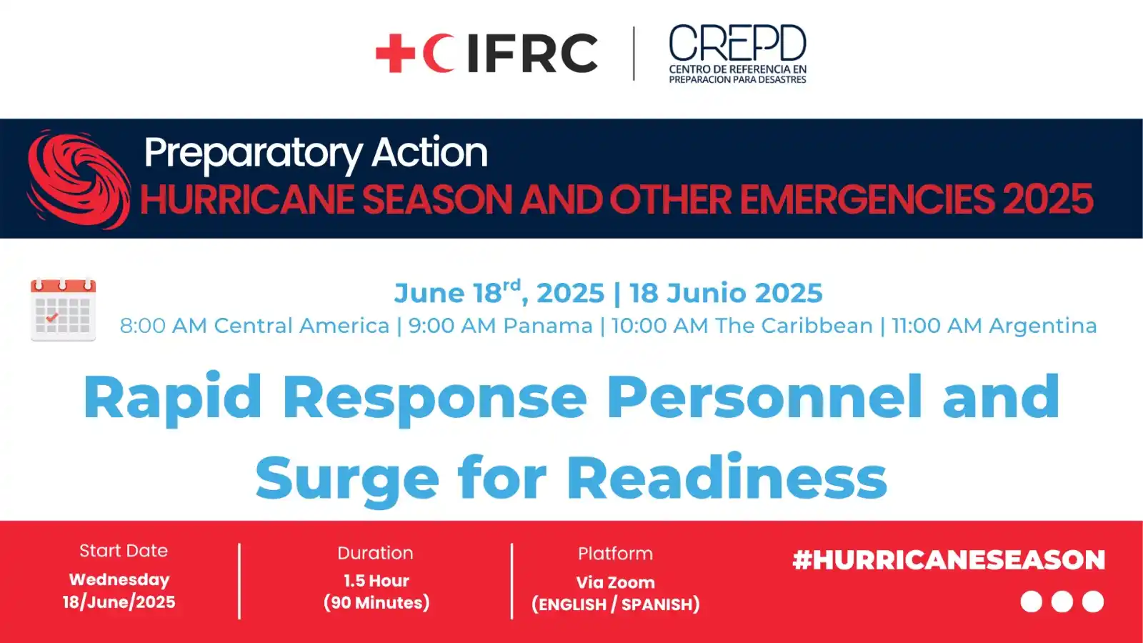 IFRC Surge Capacity Américas post