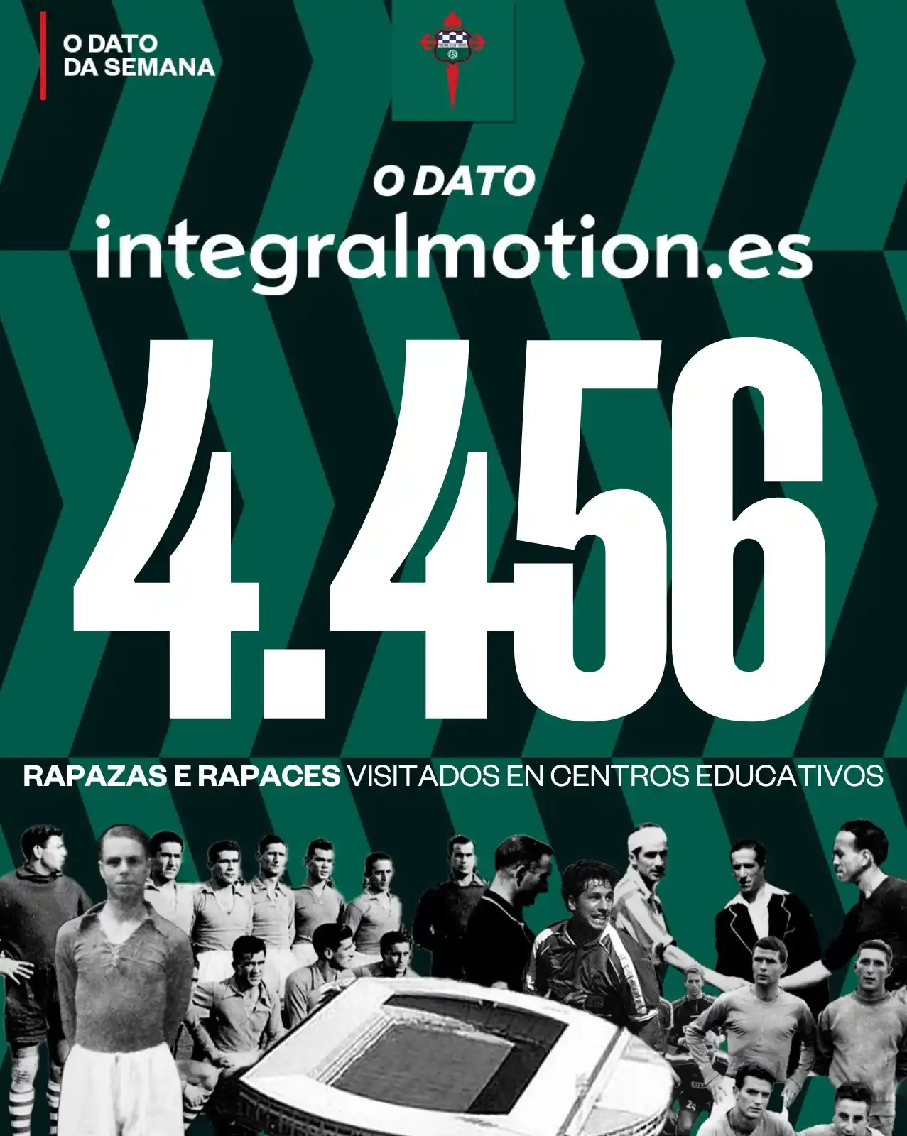 Image from Racing Club Ferrol: 🔎 Sabiades que...  Desde que chegamos a Segunda División na tempada 2...