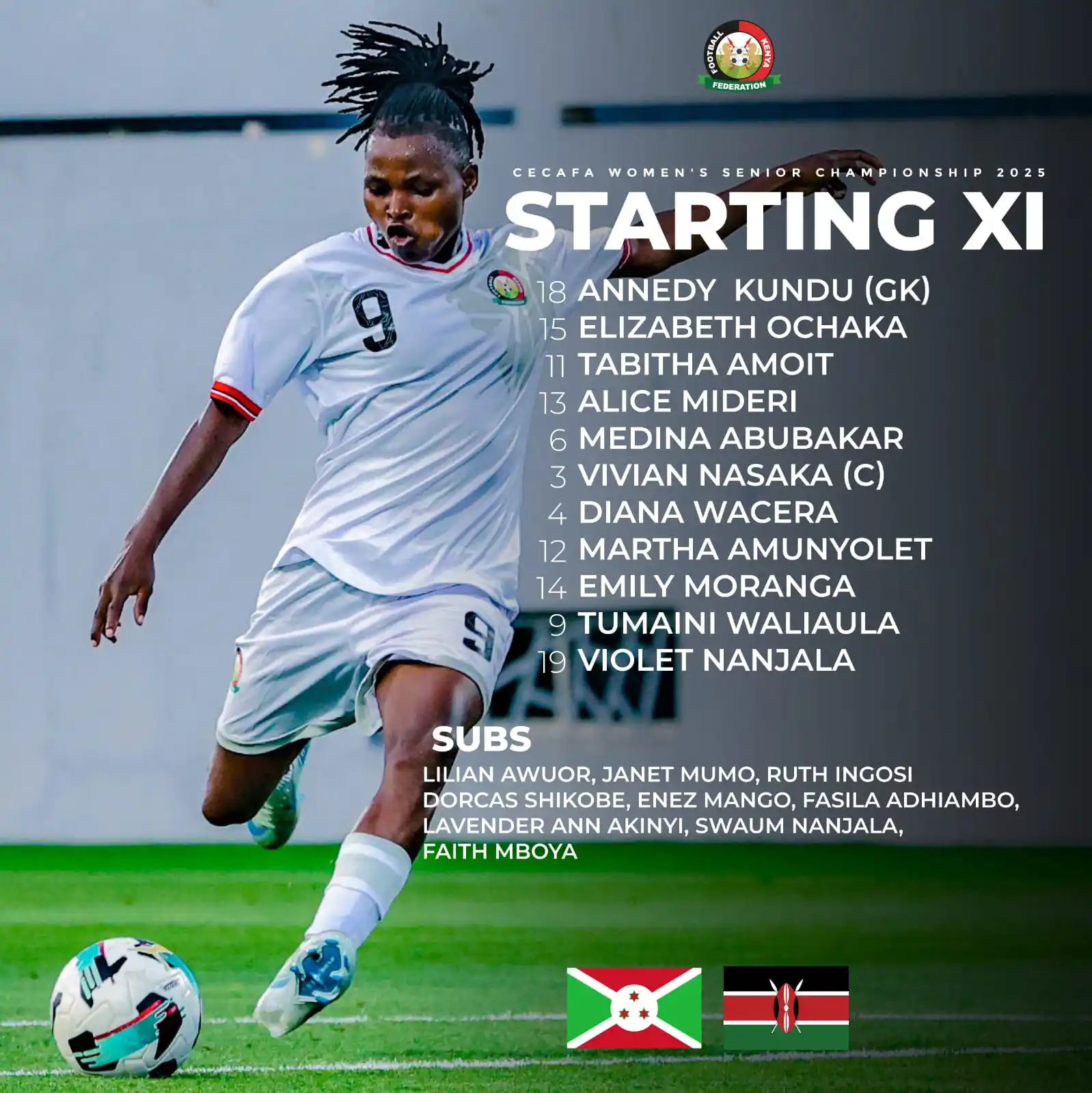 Image from Football Kenya Federation: Starting XI <a class="text-blue-500 hover:underline cursor-pointer" h...
