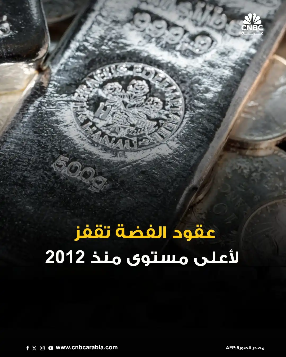 Image from قناة CNBC عربية: 🔴العقود الآجلة للفضة تقفز عند 37.33 دولار للأونصة اليوم الثلاثاء، وهو...