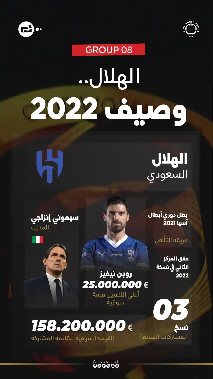 Image from s5zizoo: ‏الهلال.. وصافة تاريخية   ‎<a class="text-blue-500 hover:underline cur...