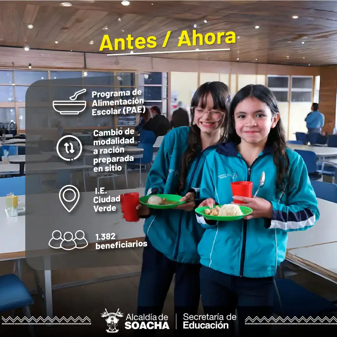 Image from Noticias Alcaldía de Soacha: <a class="text-blue-500 hover:underline cursor-pointer" href="/hashtag...