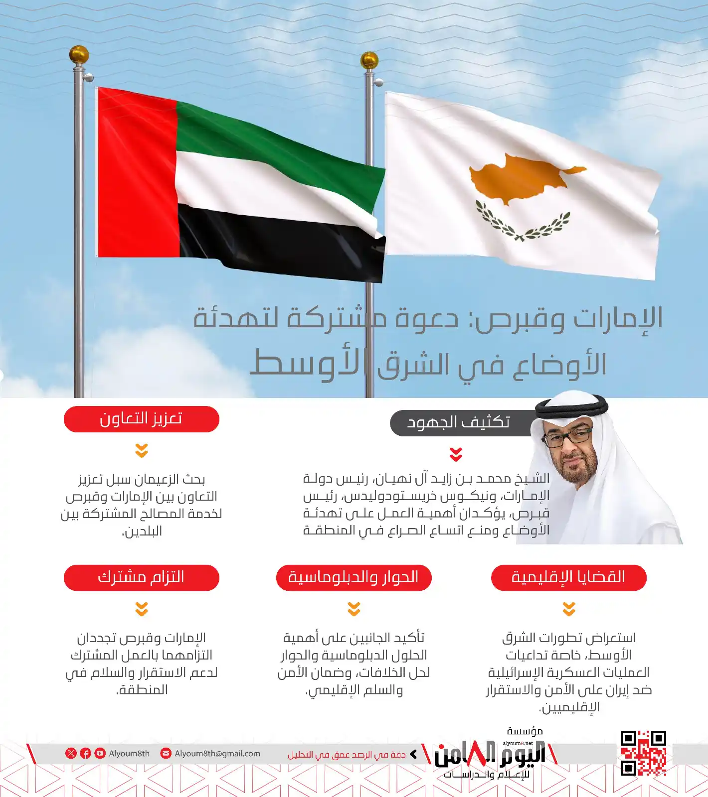 Image from Alyoum8th Foundation: <a class="text-blue-500 hover:underline cursor-pointer" href="/hashtag...