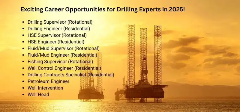 Oil&Gas Drilling Jobs post