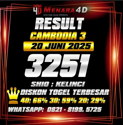 Image from PREDIKSI TOGEL MENARA4D: CAMBODIA 3 MENARA4D 20 JUNI 2025 RESULT : 3251 SHIO : KELINCI BAGI YA...