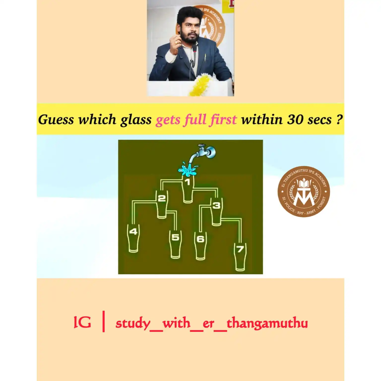 Er.THANGAMUTHU IPS ACADEMY post