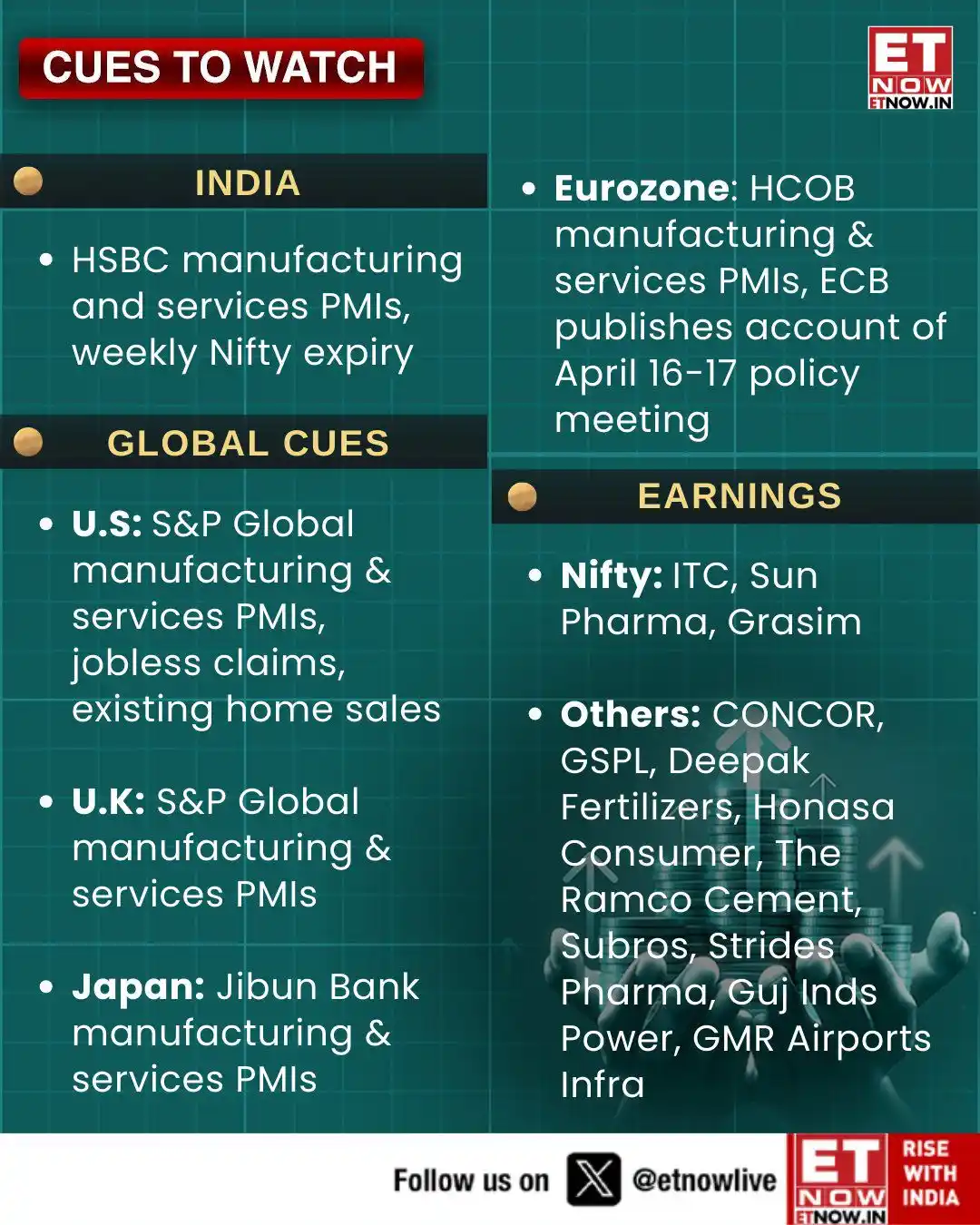 Stock Market Empire post