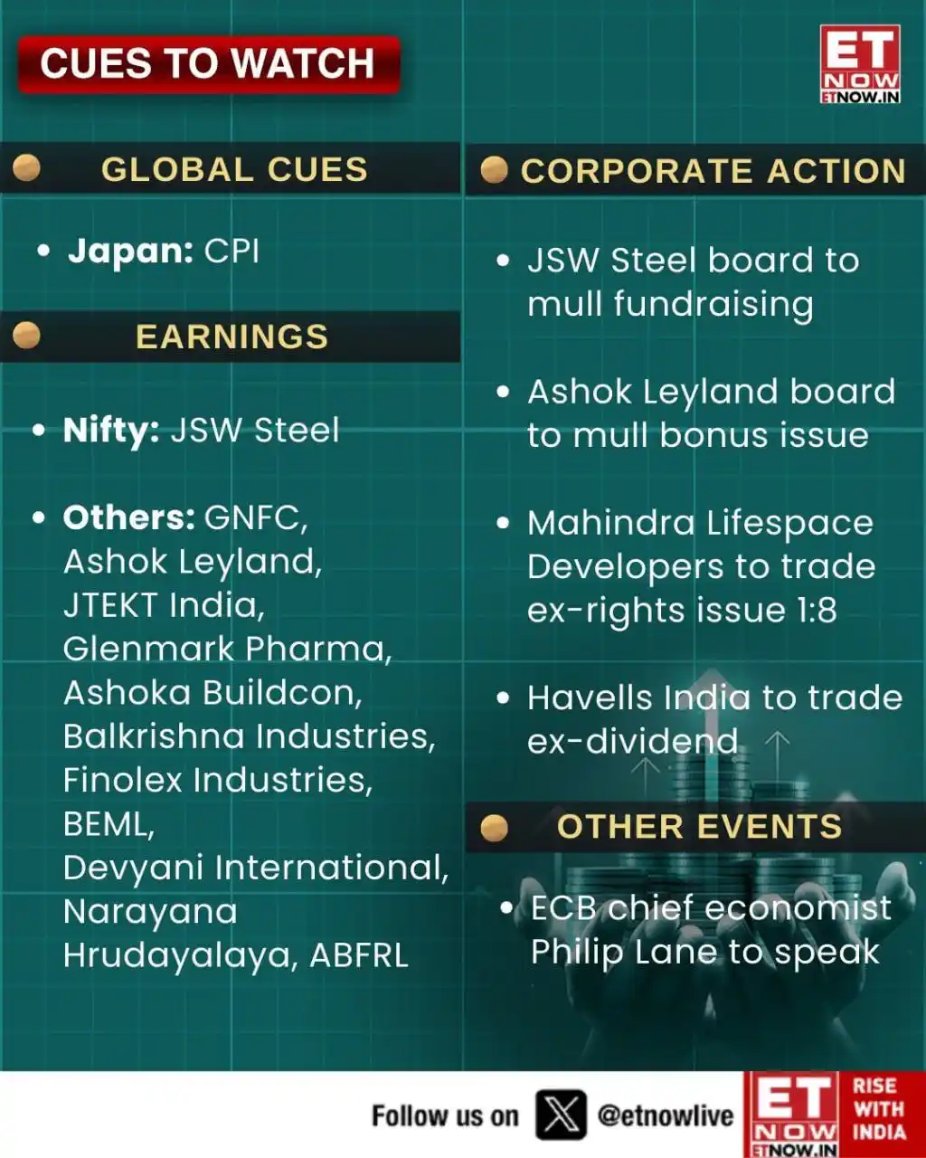 Stock Market Empire post