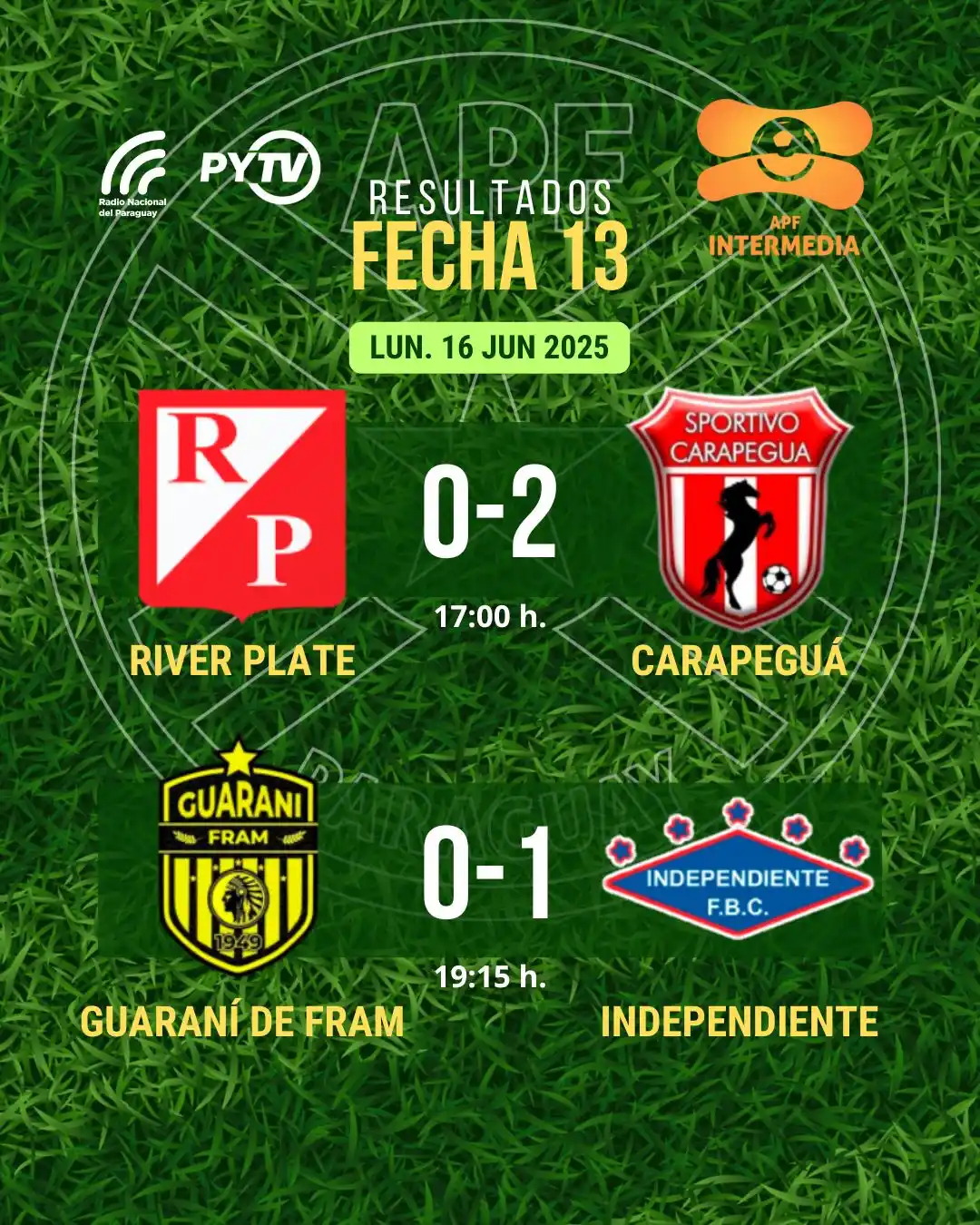 Radio Nacional Del Paraguay post