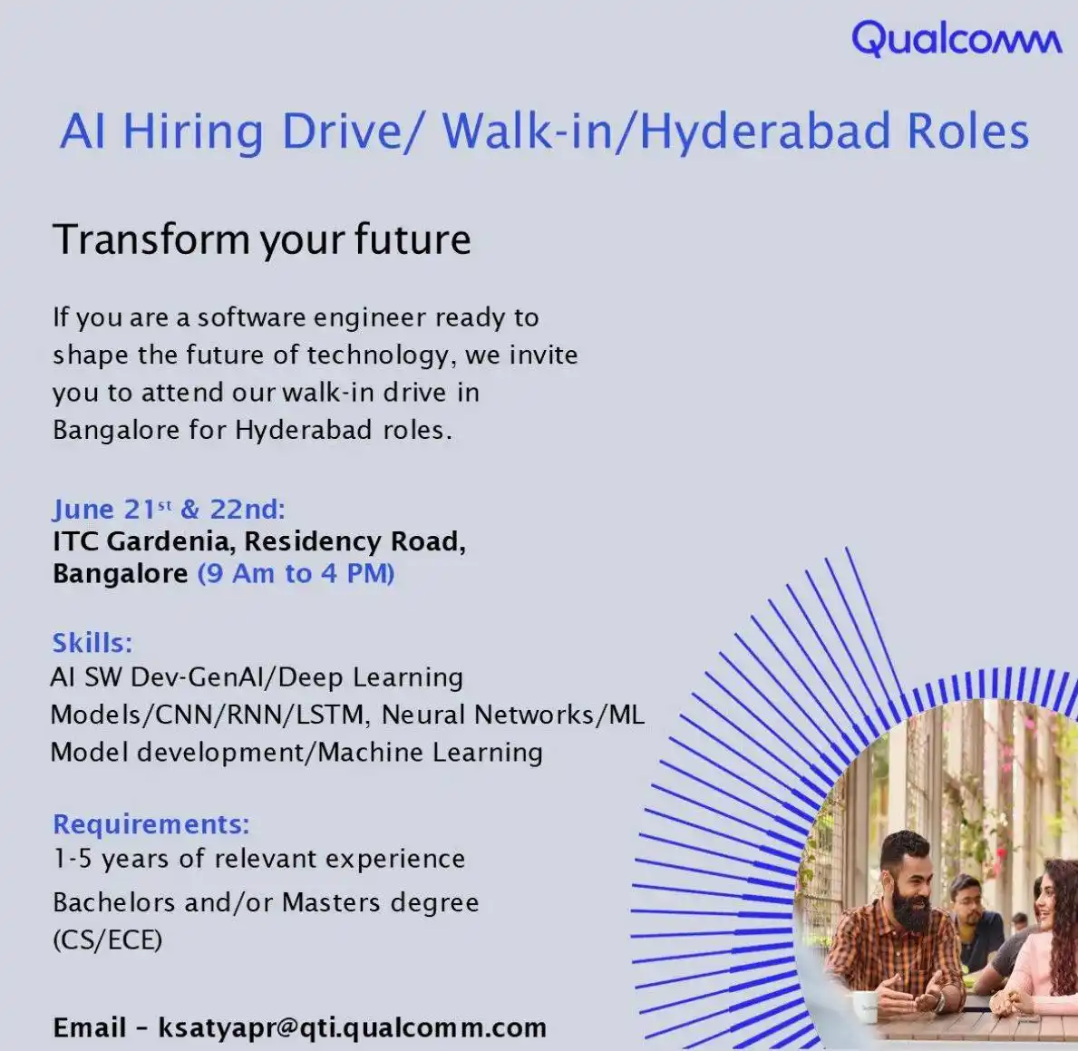 Software Engineer Jobs post