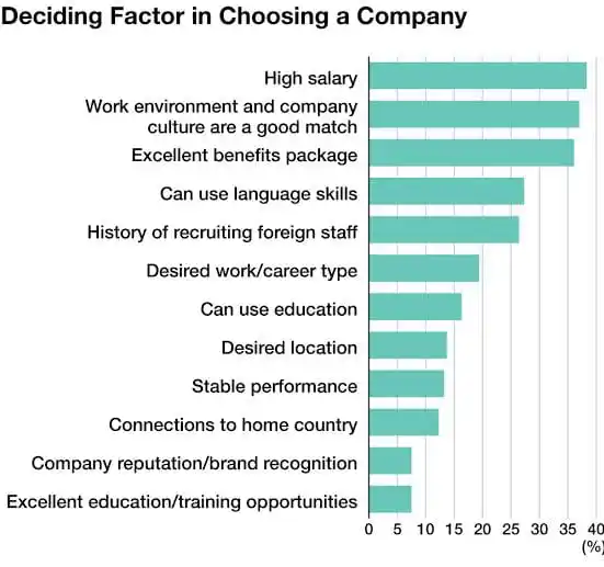 Image from KHAN Job alert Driver, Adminstrator, Cleaner, Accountant, Office Boy, Cashier, Const Help Foreman: *Jobs In Japan For Foreigners 🇯🇵*  `1: Security Staff In The Tama Ar...