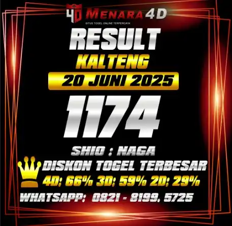 Image from PREDIKSI TOGEL MENARA4D: KALTENG MENARA4D 20 JUNI 2025 RESULT : 1174 SHIO : NAGA BAGI YANG JP S...