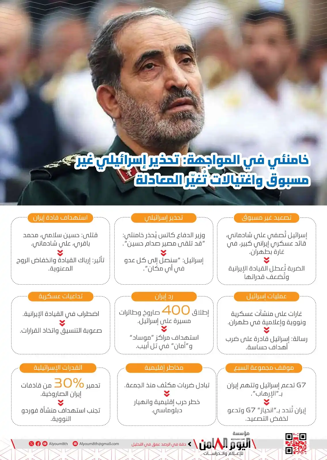 Image from Alyoum8th Foundation: خامنئي في المواجهة: تحذير إسرائيلي غير مسبوق واغتيالات تُغيّر المعادلة...