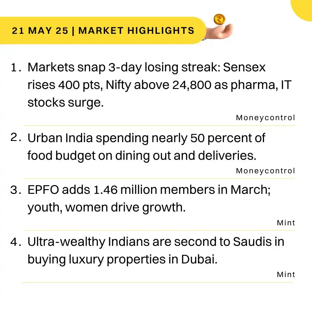Stock Market Empire post